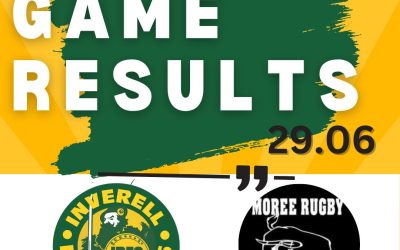Inverell Highlanders Go Down in Moree