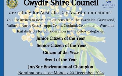 Nominations Open for Australia Day awards