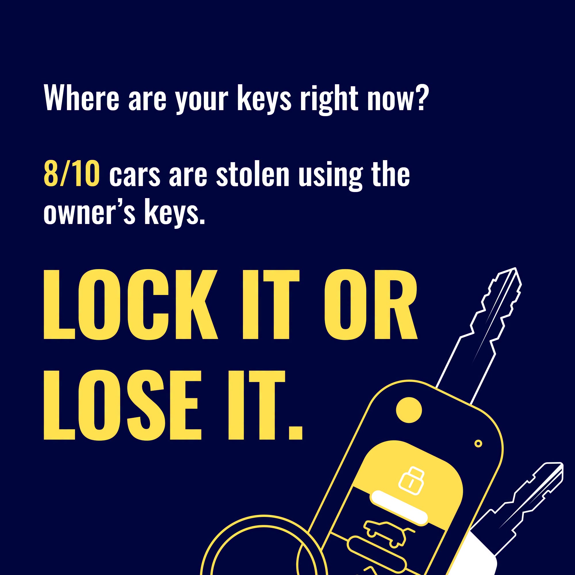 Lock it or Lose it