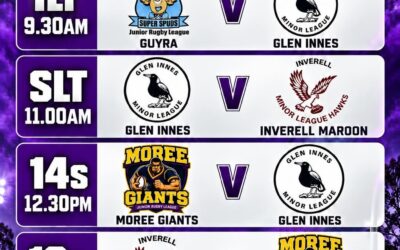 Junior Grand Finals Complete 2026 Rugby League Year