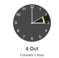 Daylight Savings Returns in NSW This Weekend