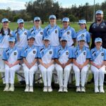 Cricketers Set Sights on Championships