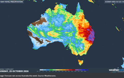 Bracing for More Wet Weather