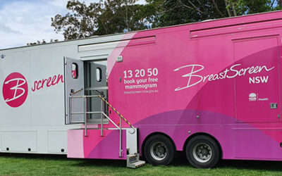 Almost 40% of Hunter New England Women Overdue for Breast Screening